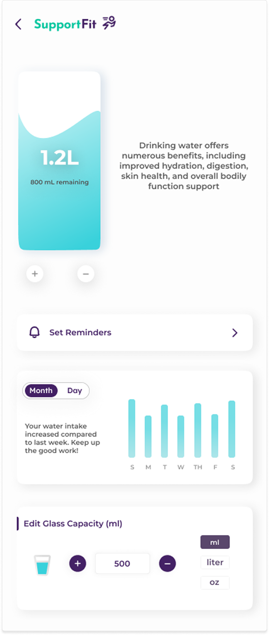 Water Intake Tracker