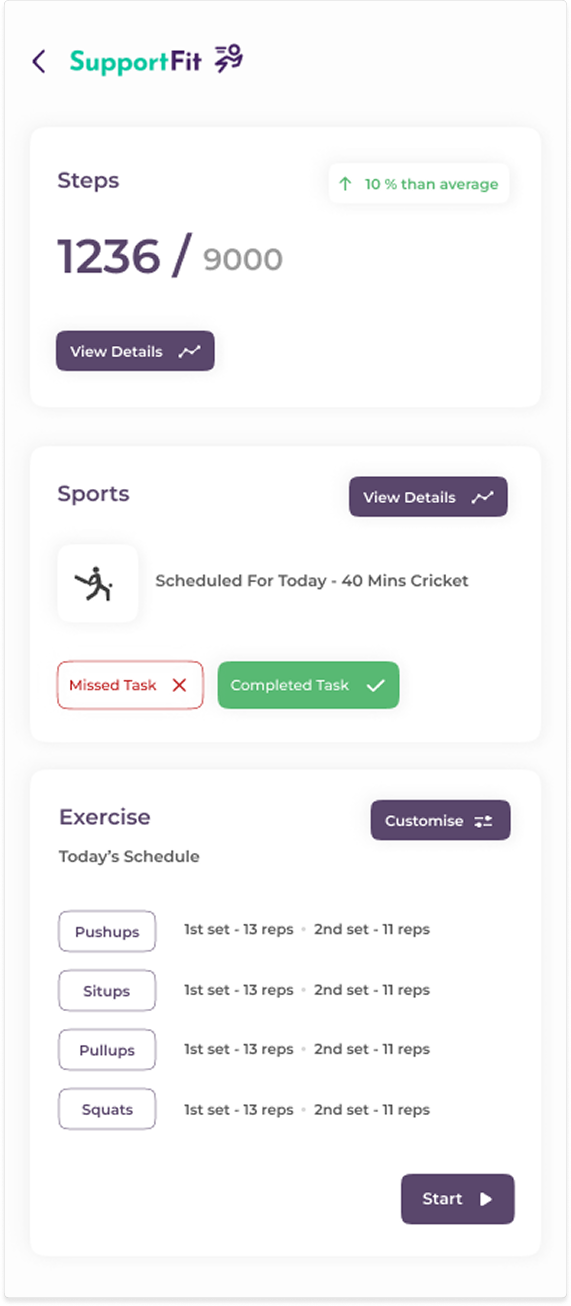Steps and Sports