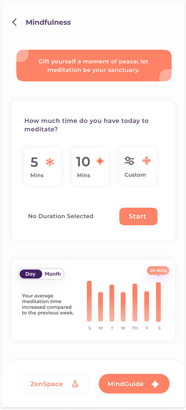 Meditation Timer
