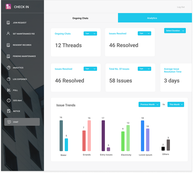 Issue Analytics