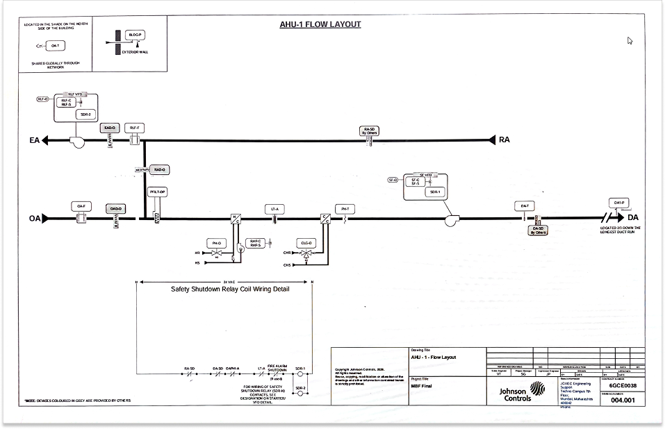 AHU-1 Flow Layout