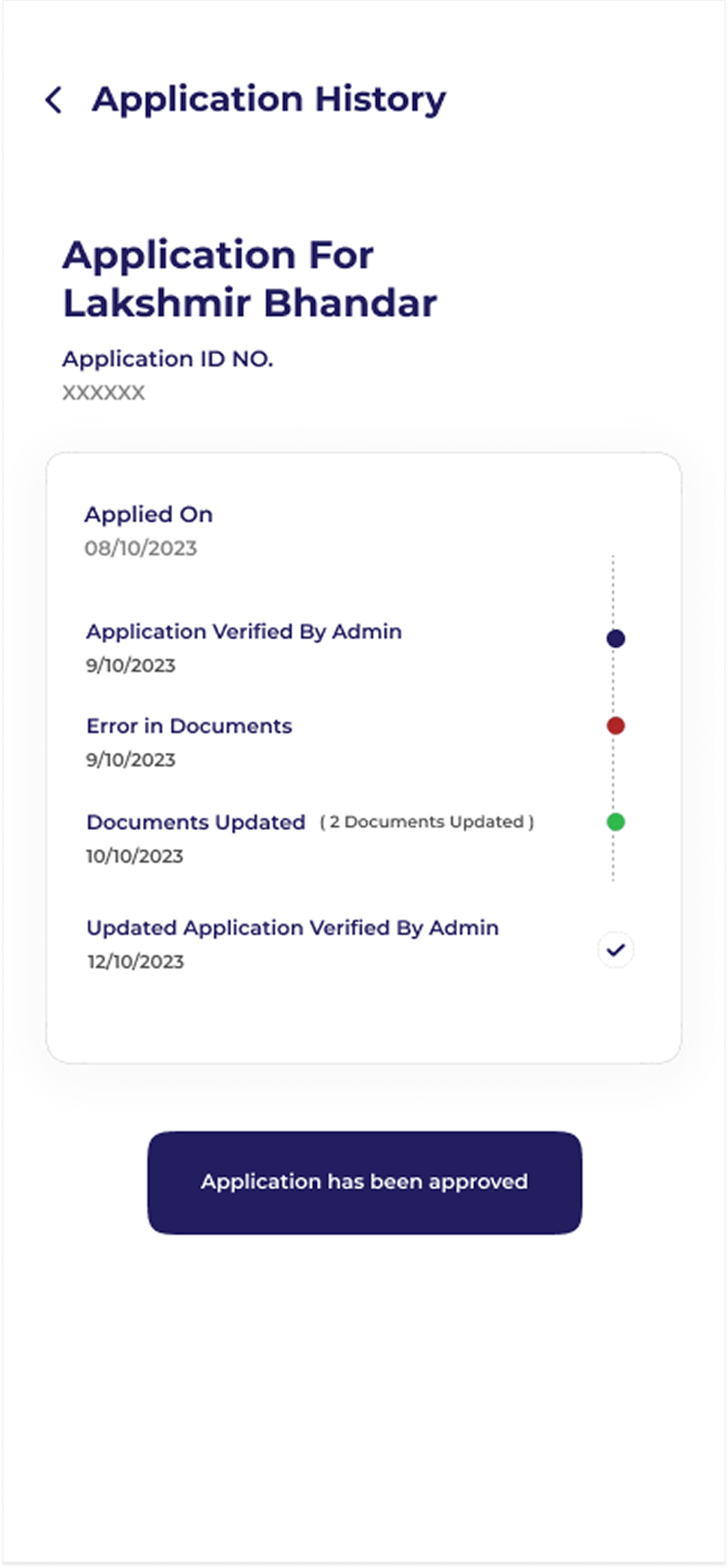Application Tracking
